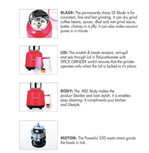 PREMIER SPICE GRINDER KM-521 (WET & DRY MIXER GRINDER) CODE-082001 - Image 5